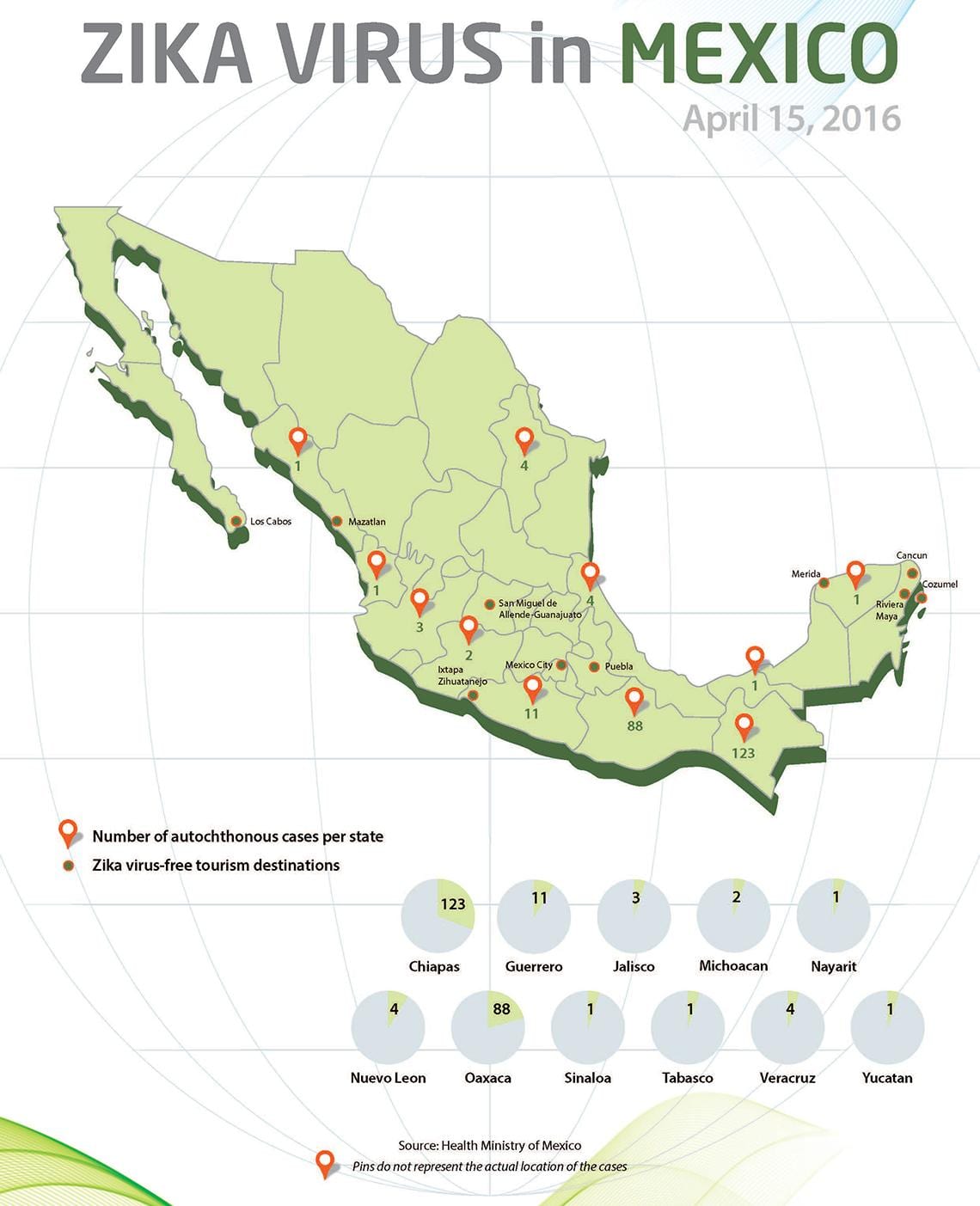 zika México mapa