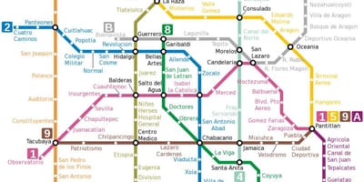 Mapa del Metro de México